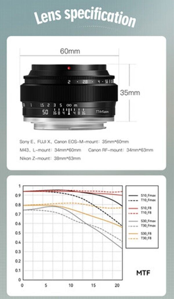 TTArtisan 50mm F2.0 Lens Full Frame Format Mount Sony FE Camera Black  (UK) BNIB