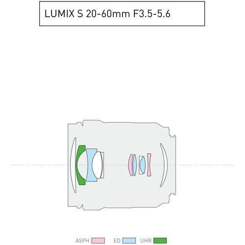 Panasonic LUMIX S5 II + 20-60mm Lens Full-Frame Mirrorless Camera Kit (UK Stock)