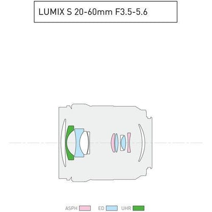 Panasonic LUMIX S5 II + 20-60mm Lens Full-Frame Mirrorless Camera Kit (UK Stock)