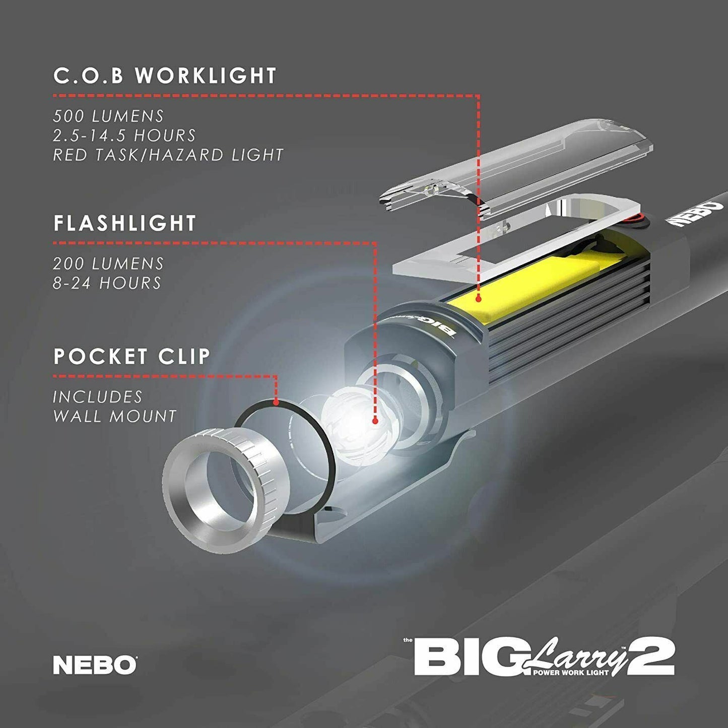 Nebo Big Larry 2 500 Lumen LED Torch + Work light in GREY  COB FL-1 LED (UK) NEW