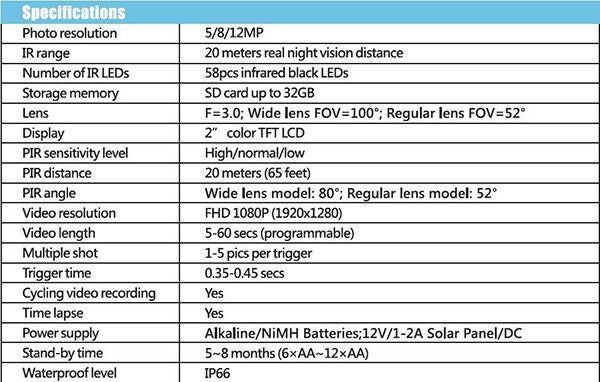 Viking Cellular SMS Trail Nature Camera 12 Meg Black LED #0496  (UK Stock)  BNIB