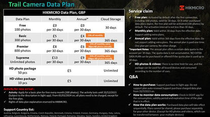 Wildlife Trail Nature Camera 4G enabled Cellular SMS 10 Meg Hik Micro M15   (UK)